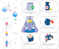 create a graphical abstract for your research article