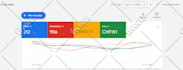 setup, manage and optimize google ads PPC adwords campaign, performance max ads