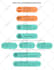 design infographics, flowcharts and diagrams editable in canva