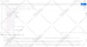 program custom API integrations and automated workflows