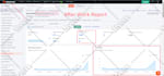 do on page SEO off page and technical optimization of wordpress site