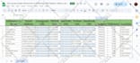 compile a list of email addresses for youtube influencer