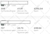 set up meta ads campaigns for sales, leads, and traffic