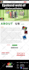 fix shopify bugs, custom coding, liquid errors and store issues
