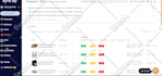 do amazon walmart to ebay dropshipping  hot selling listing