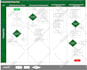design business infographic, flowchart, workflow, org chart, process flow