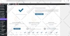 do faster wordpress malware removal, recover hacked website