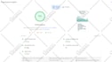 do wordpress speed optimization, speed up divi theme, fix core web vitals