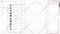 fix or setup google analytics, tag manager, ga4 ecommerce tracking for shopify