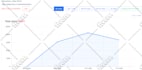 drive target united kingdom real website traffic visitors