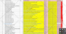 do create 100 high da 80 plus  dofollow profile backlinks