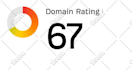 increase domain rating, DR, ahrefs domain rating 60 plus