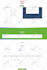 create your restaurant website with online food delivery