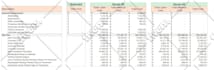 do excel spreadsheet, excel vba, data entry, excel functions