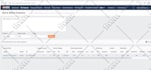 increase url rating ahrefs ur to 70plus