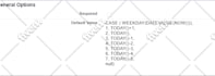 write expert salesforce formulas with documentation and testing