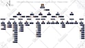make modern org chart, organogram or organizational structure