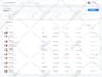 do UI UX design for website, mobile app, and saas dashboard