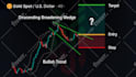 design forex, trading, stock, crypto infographics or charts