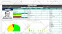 do excel spreadsheet, excel vba, excel macros, dashboard, google sheets scripts