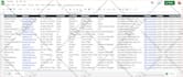 do b2b lead generation and build ideal prospects list