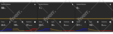 create your lovelace interface for home assistant