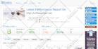 create seo yoast XML sitemap robots txt google analytics search console