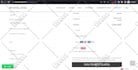 integrate payment gateway like stripe, klarna, apple pay, paypal, affirm