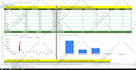 make microsoft excel spreadsheet with excel vba , macros