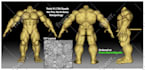 retopologize, uv unwrap any 3d characters