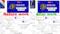 do youtube video SEO for top ranking