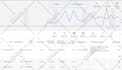 set up, optimize and manage your google ads search campaigns