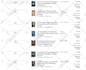 do ebay product listing, SEO ebay listing, ebay lister, cross listing