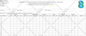 make excel template or proforma using advanced formulas
