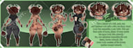 draw a ref sheet for your character