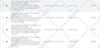 set up google adwords campaign