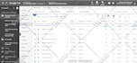 set up, manage and optimize your google ads campaign