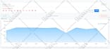 drive target united kingdom real website traffic visitors