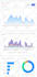 drive targeted real USA website traffic with seo