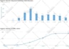 fix wordpress SEO issues for 1st page google ranking