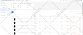 fix google merchant center all errors and run ppc ads