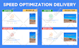 speed up, boost website speed, gtmetrix, and active CDN