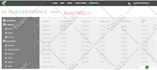 be your php or laravel developer