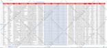 do b2b lead generation, targeted business leads and email list building