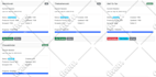 build custom web scraping, automation scripts and ecommerce automation systems