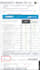do facebook marketing, fb ads campaign and fb advertising