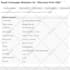 send 100,000 bulk emails, email campaign, email blast