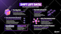 design editable infographic templates in canva