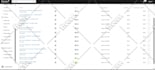 setup klaviyo email marketing flows for ecommerce