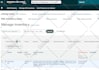 add, merge new and existing amazon product listing variation